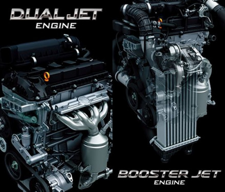 スイフトの2つのエンジン