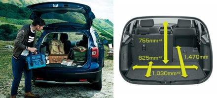 エスエックスフォーのラゲッジスペース