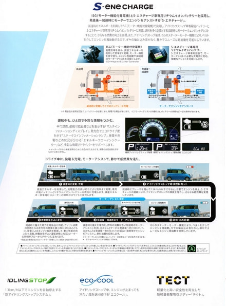 S-エネチャージのイメージ画像1