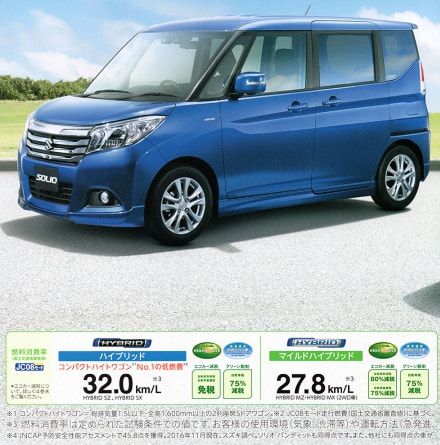 富士市のスズキアーバン、新型ソリオのイメージ画像1