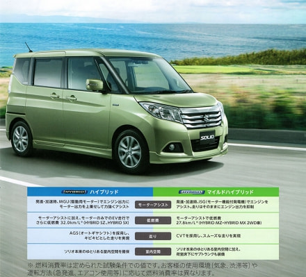 富士市のスズキアーバン、新型ソリオのイメージ画像2