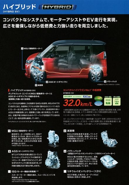 新型バンディットのイメージ画像1