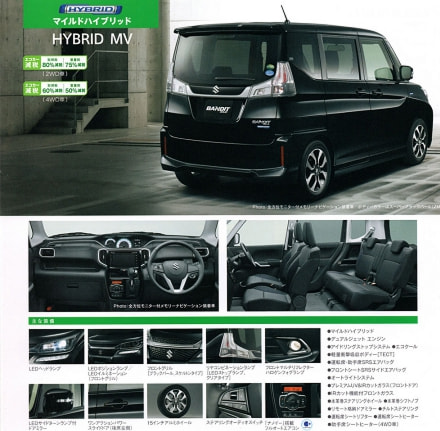 新型バンディットのイメージ画像2