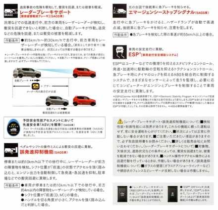 アルトワークスの安心の走りをサポートする、いくつもの安全装備