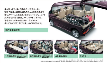 エブリイワゴンのイメージ2