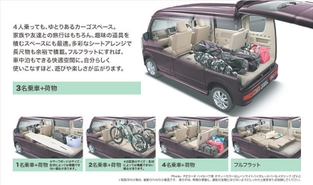 エブリイワゴンのイメージ2