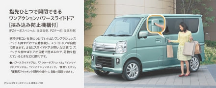 エブリイワゴンのイメージ3