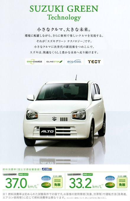 新型アルトのイメージ画像1