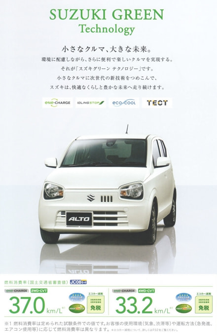 新型アルトのイメージ画像1