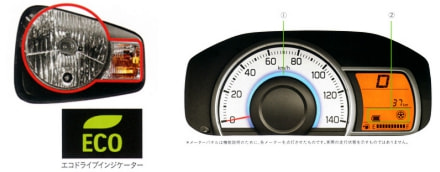 新型アルトのイメージ画像4