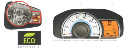 新型アルトのイメージ画像4