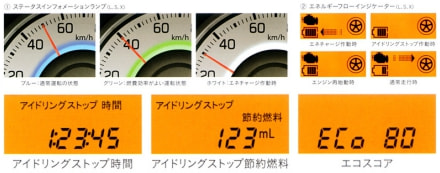 新型アルトのイメージ画像5