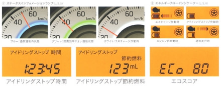 新型アルトのイメージ画像5