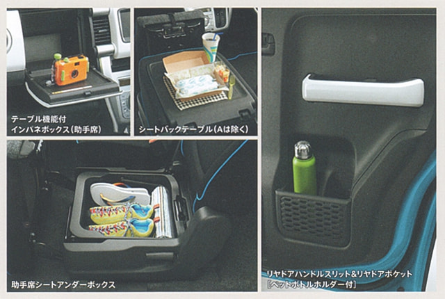 新型ハスラーのイメージ写真1