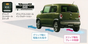 新型ハスラーのイメージ写真4