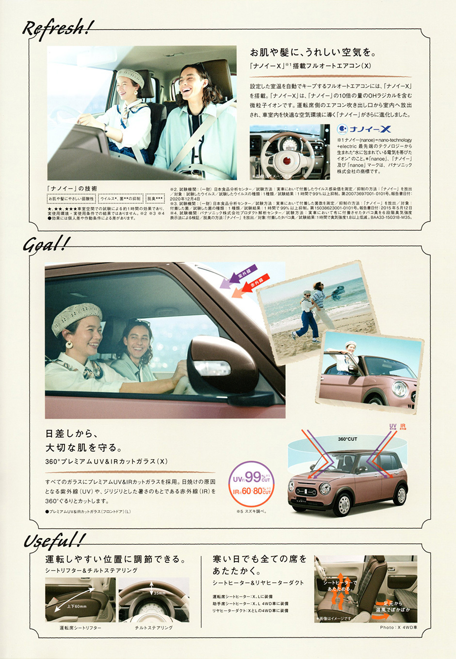 ラパンエルシー(ラパンエルシー)の版フレットイメージ7