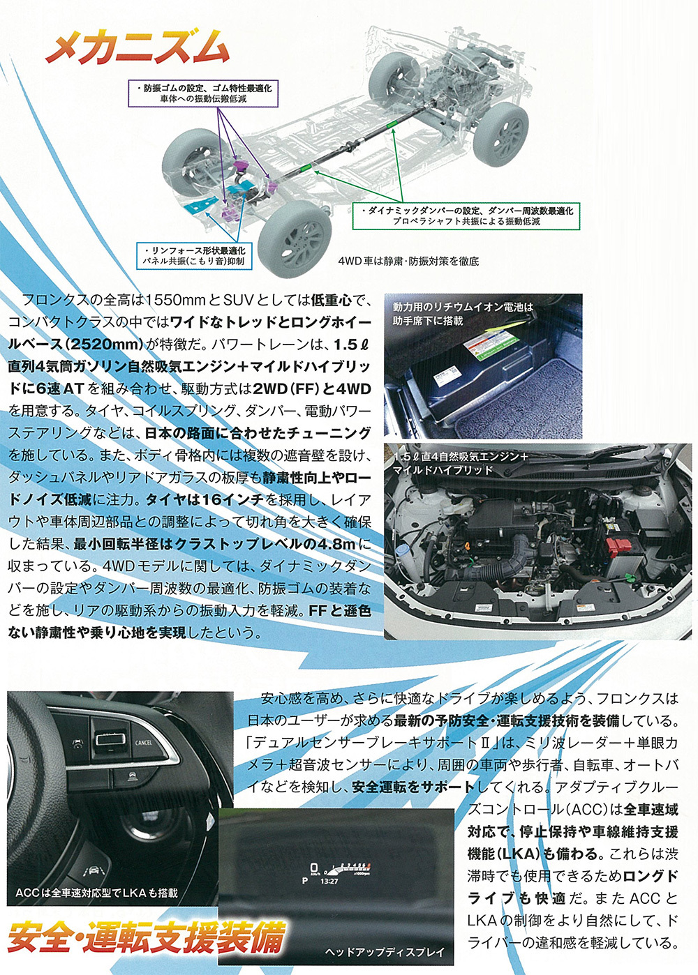 スズキ新型フロンクス