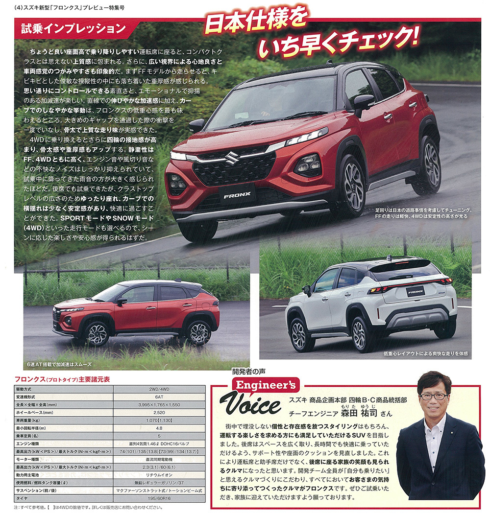 スズキ新型フロンクス