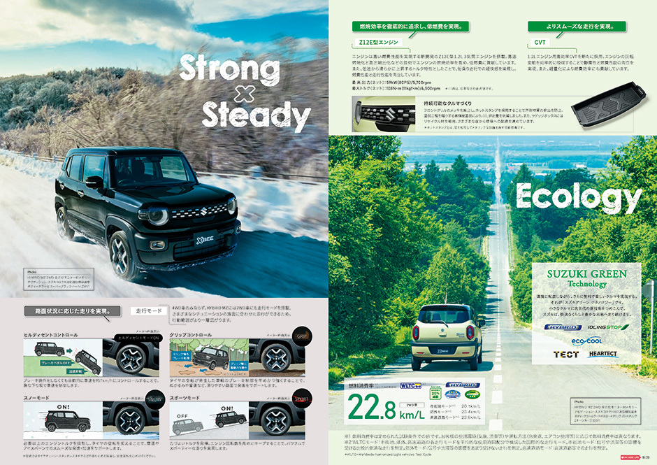 クロスビーの環境性能