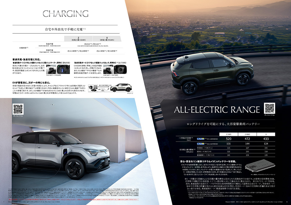 ロングドライブを可能にする、大容量駆動用バッテリー。